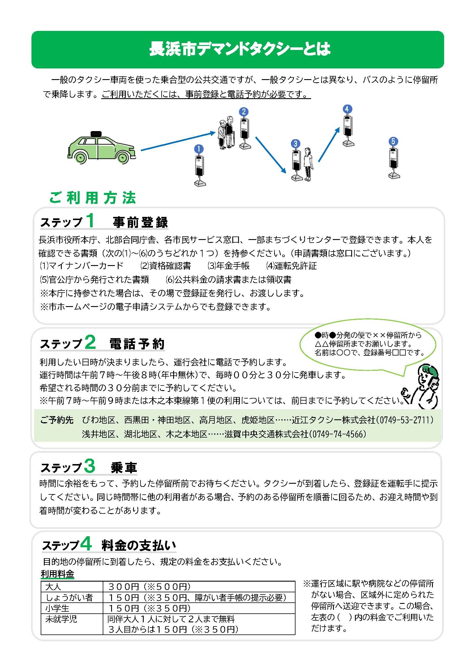 長浜市デマンドタクシーの利用方法