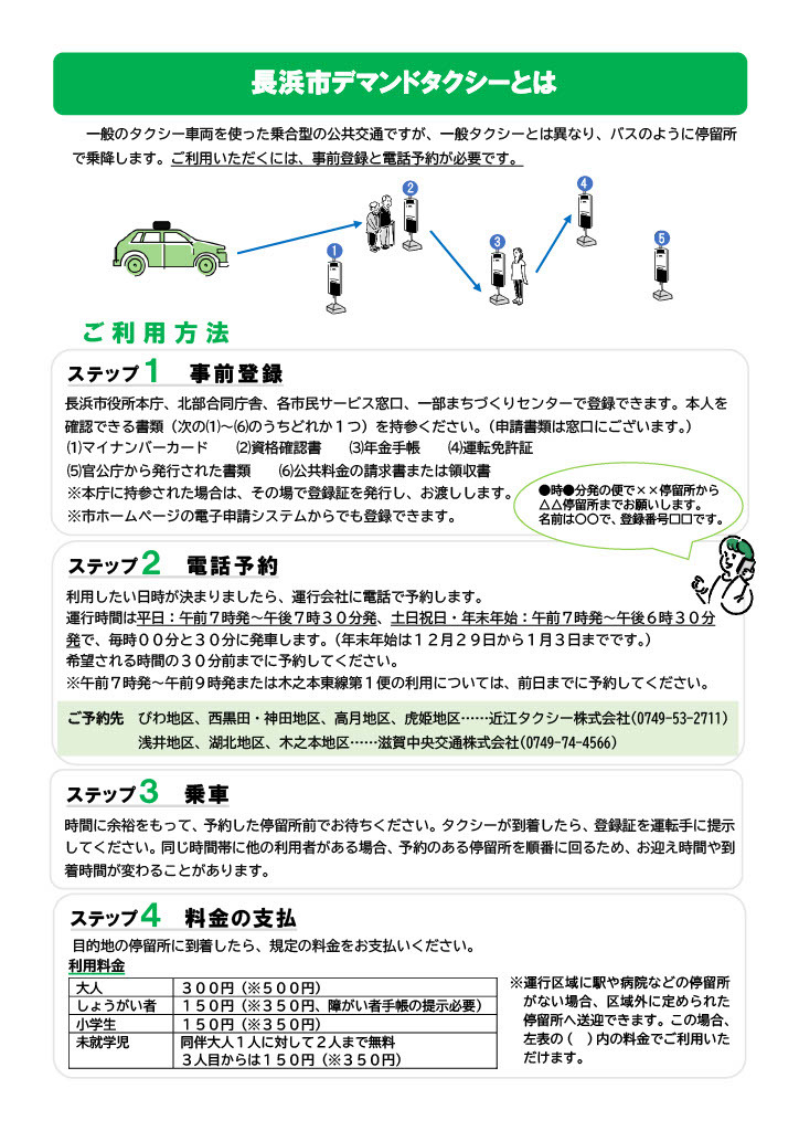 長浜市デマンドタクシーの利用方法