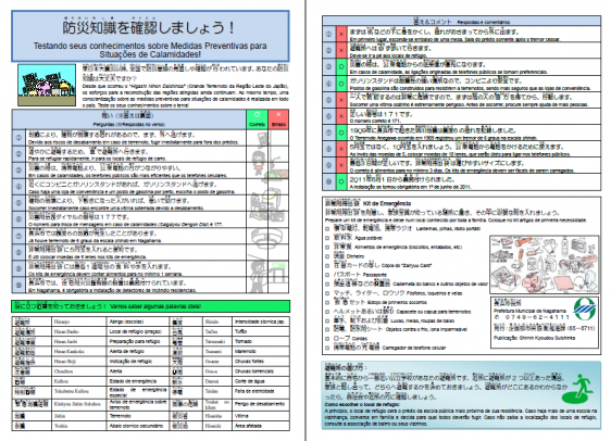 多言語防災チラシ画像