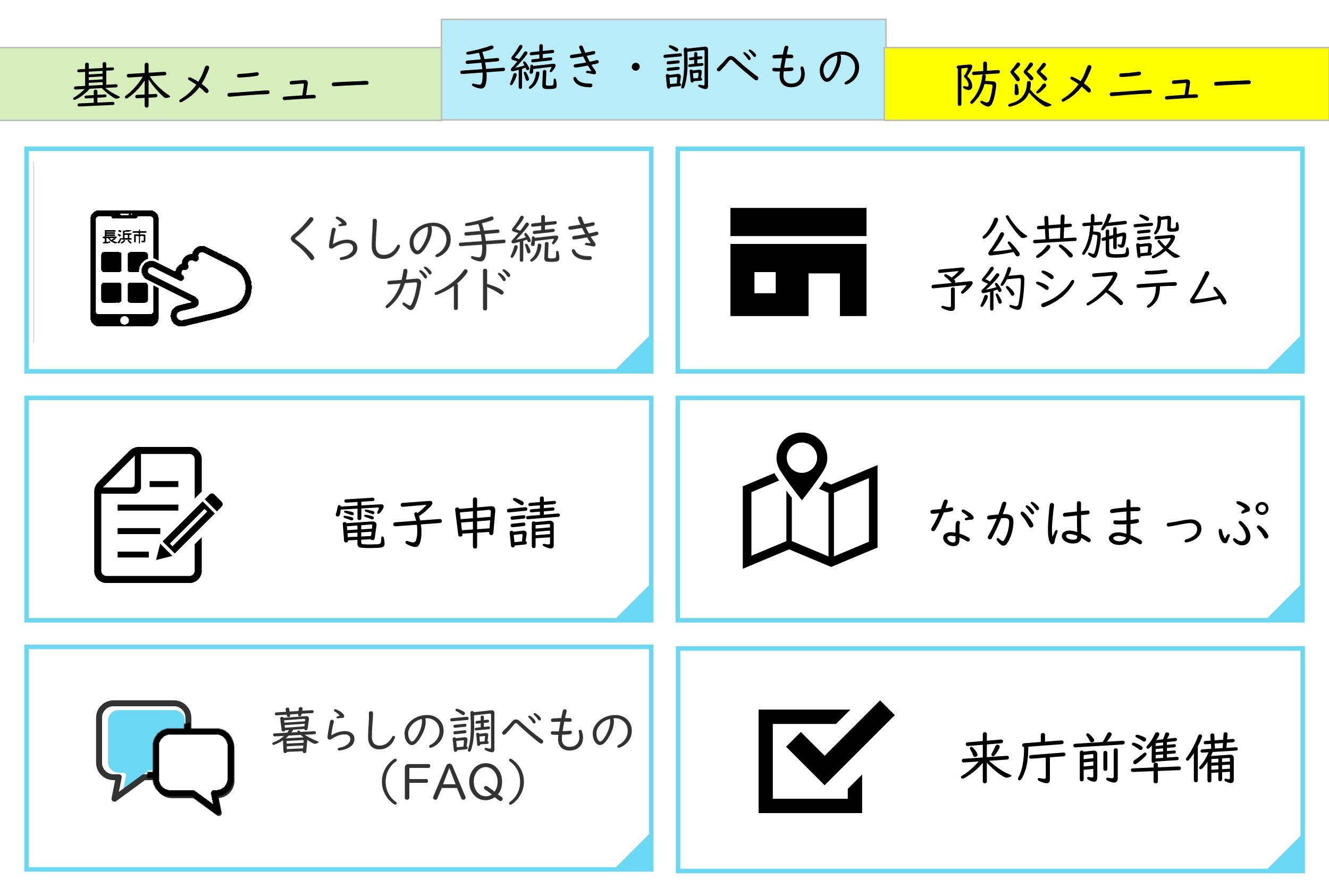 手続き・調べものメニュー画像