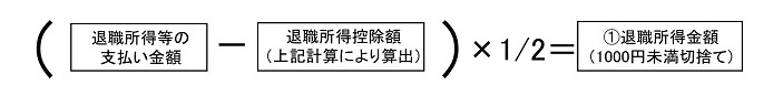 退職所得税額は、退職所得等の支払い金額から退職所得控除額を差し引いた金額を2分の1した額です（1000円未満は切り捨て）。