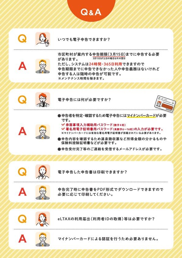 個人住民税申告の電子化リーフレット裏