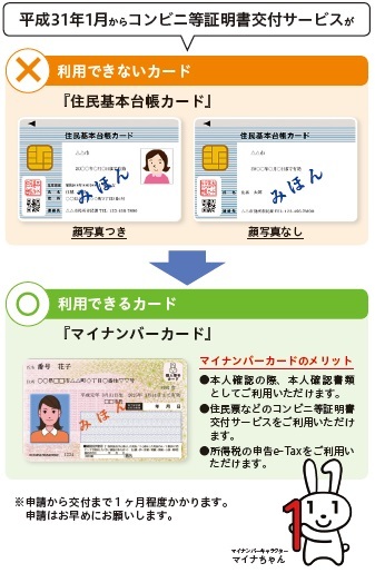 コンビニ等証明書交付サービスの利用できるカードと利用できないカード