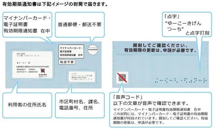 マイ ナンバーカード 有効 期限