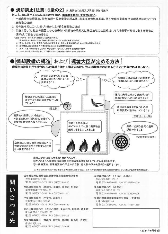 野外焼却は禁止です（裏面）