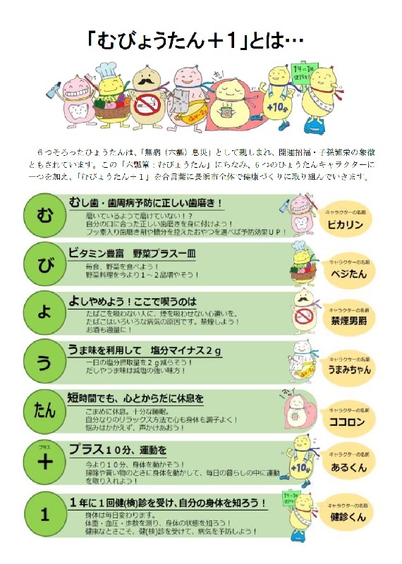 むびょうたん+1