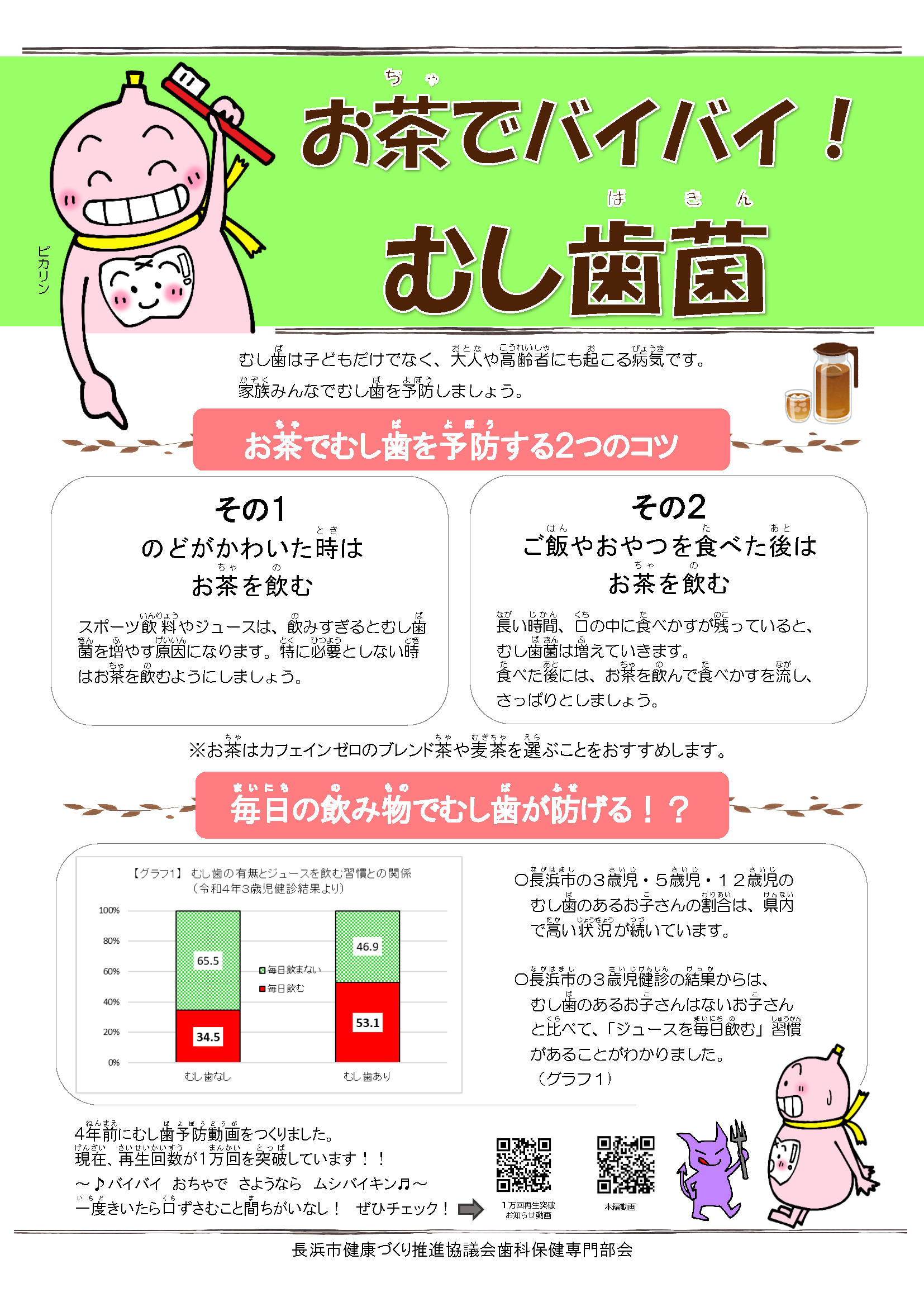 お茶でバイバイむし歯菌のチラシです。