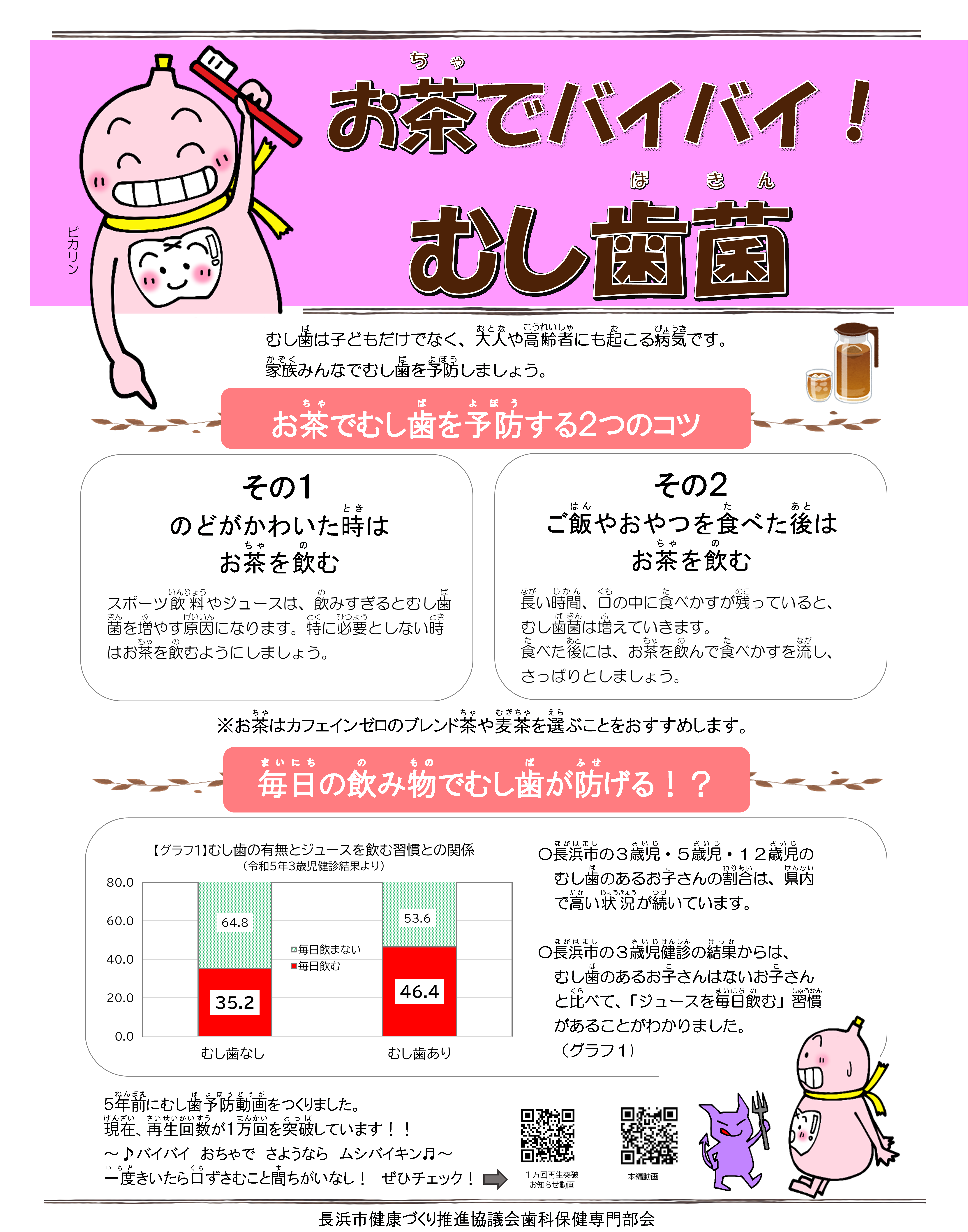 お茶でバイバイむし歯菌のチラシです。
