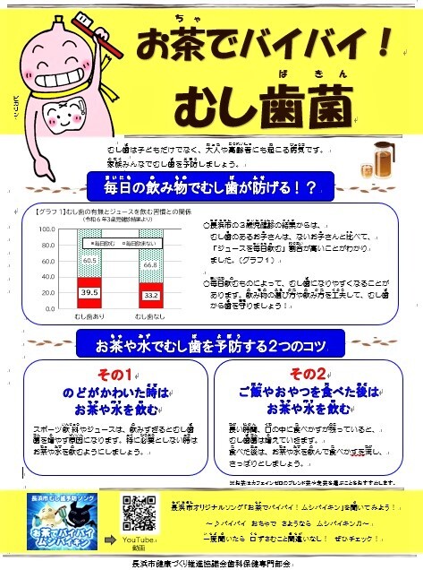 お茶でバイバイむし歯菌のチラシです。