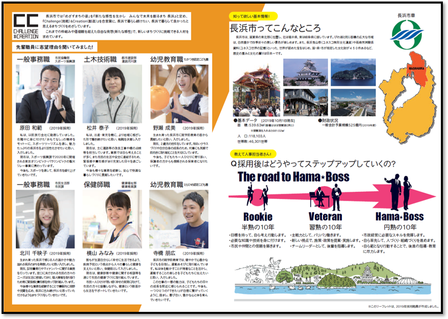 リーフレット2020中身