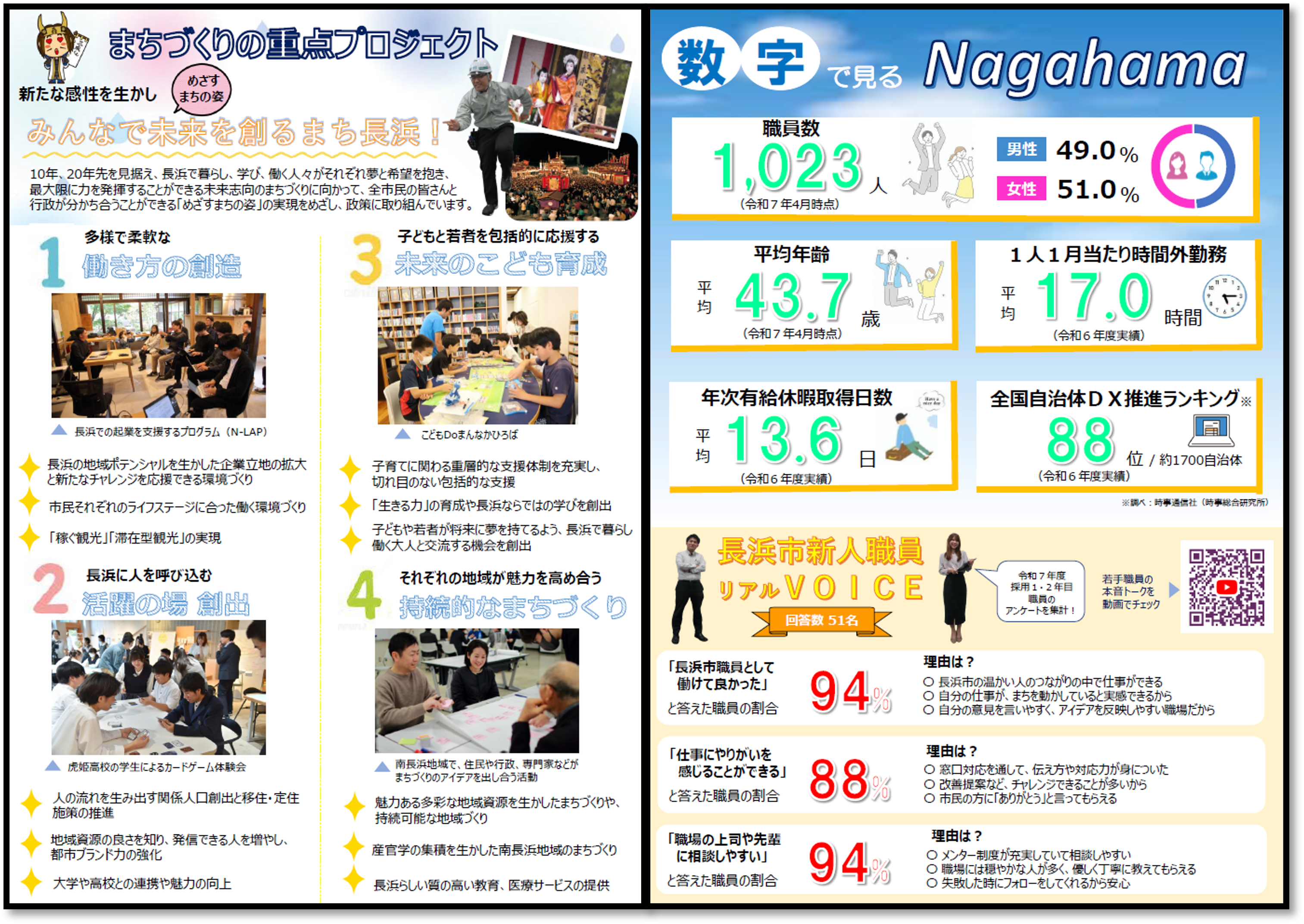 リーフレット2026中身