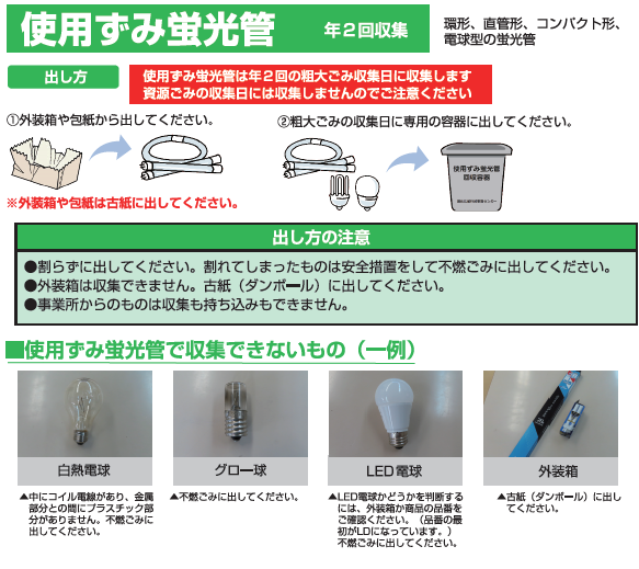 使用済み蛍光菅に関するイラスト