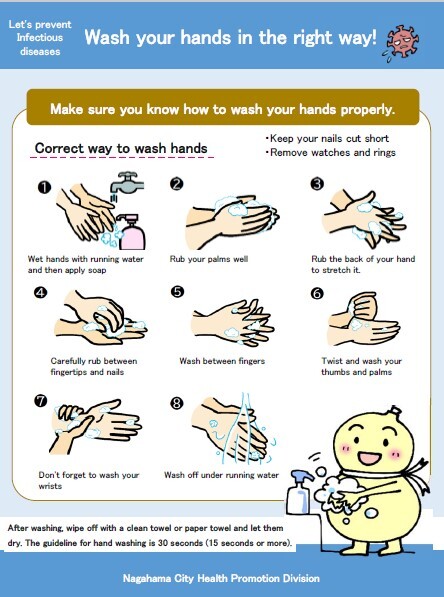 Hand washing 2
