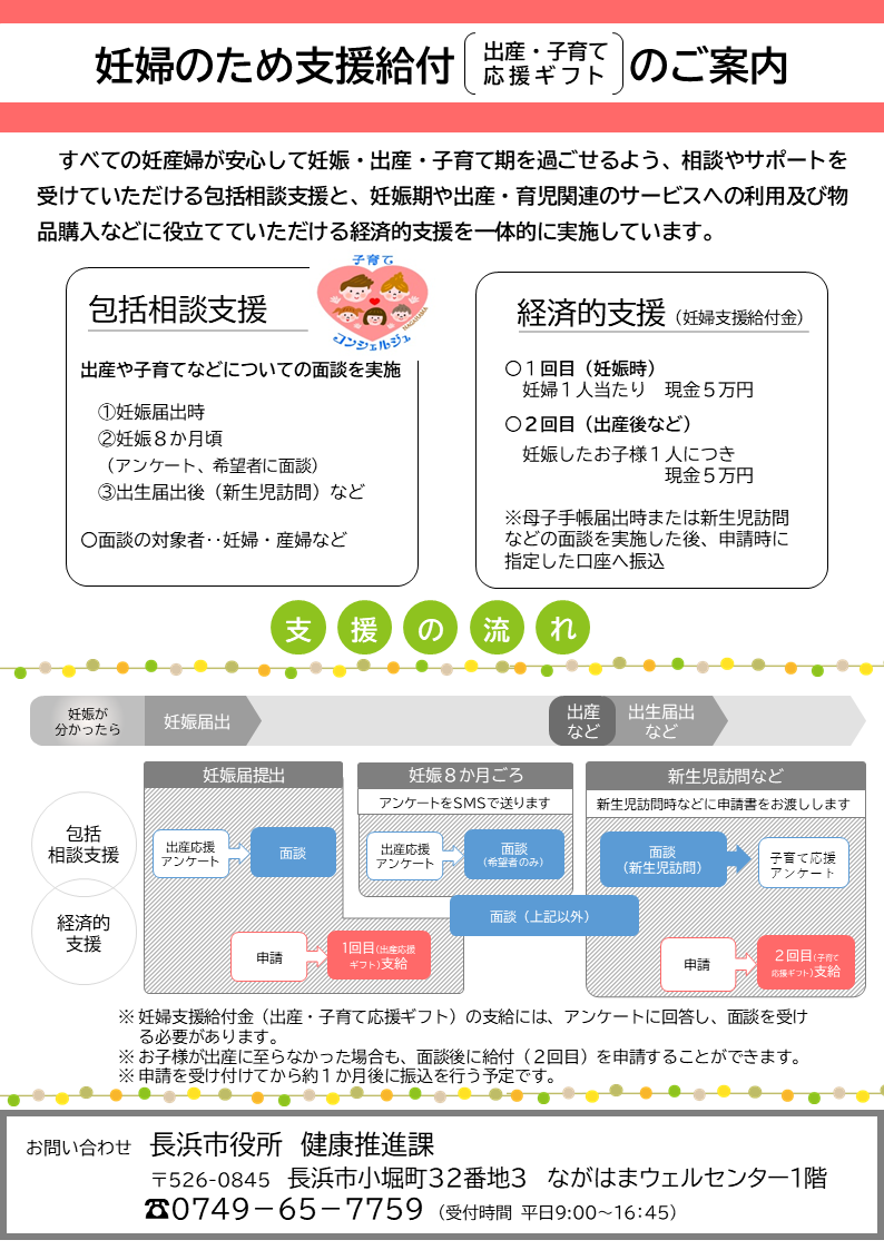 妊婦のための支援給付（出産・子育て応援ギフト）