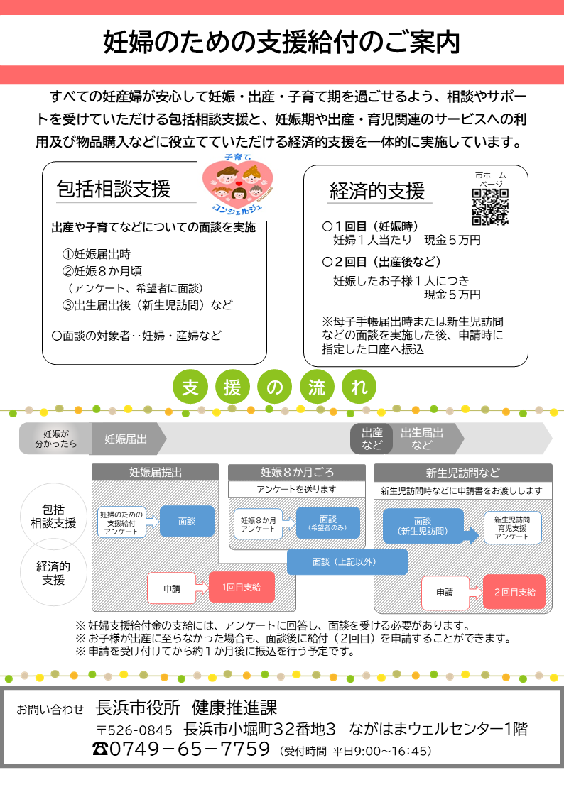 妊婦のための支援給付