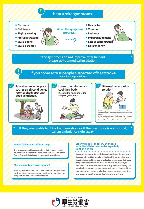 4.Image: To Prevent Heatstroke2