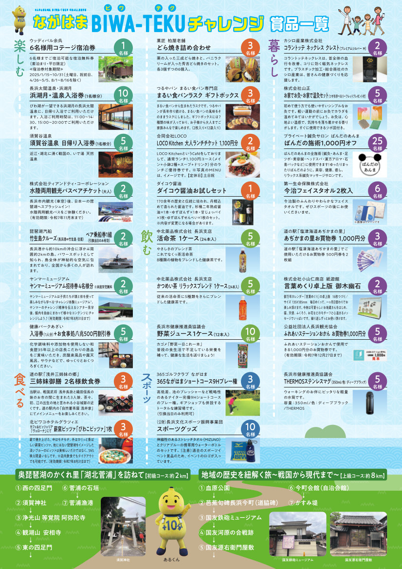令和6年度ながはまBIWA-TEKUチャレンジチラシ裏面