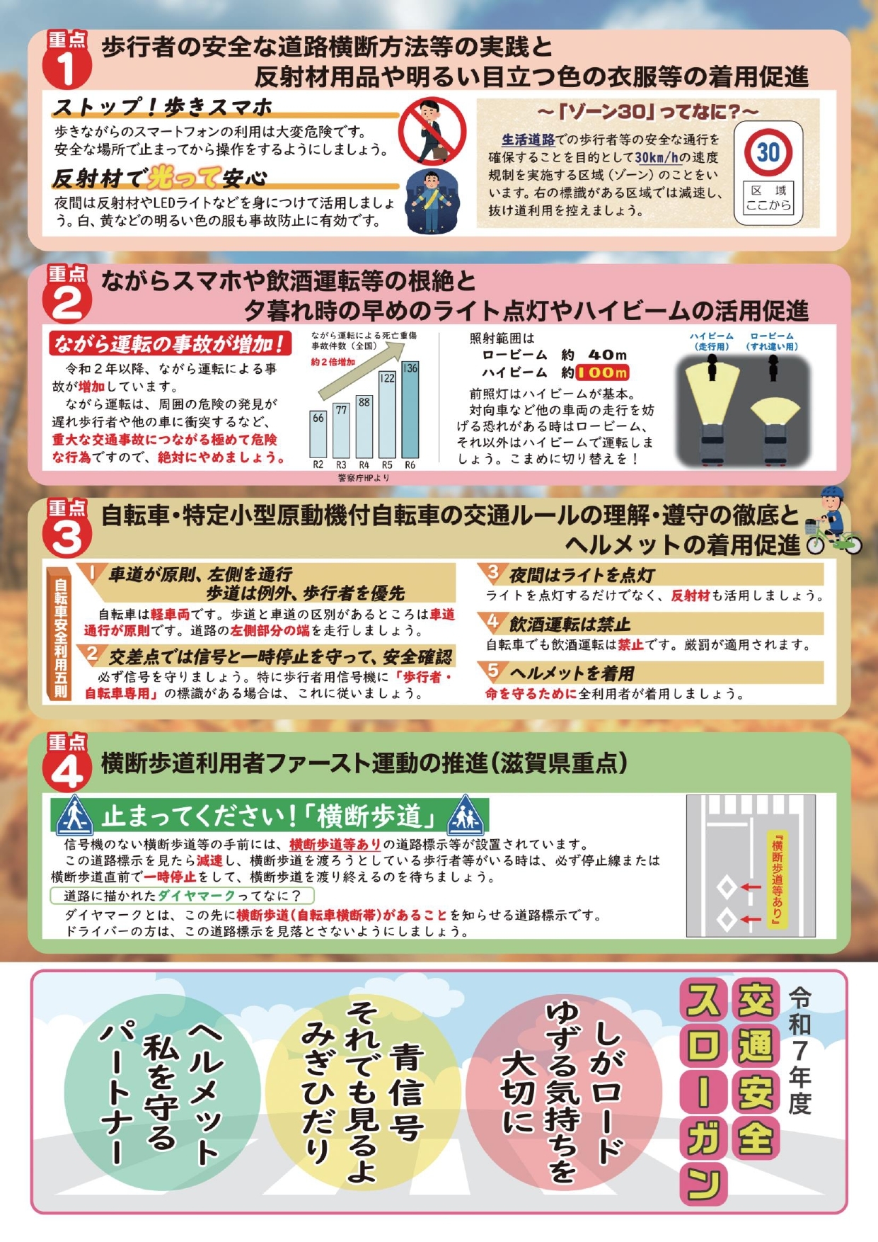 秋の全国交通安全運動ポスター裏