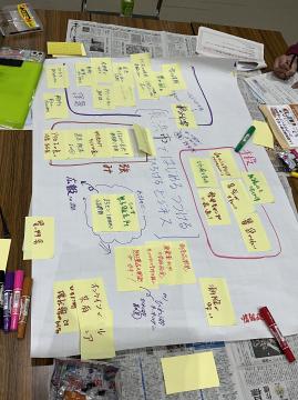 ワークショップのシート