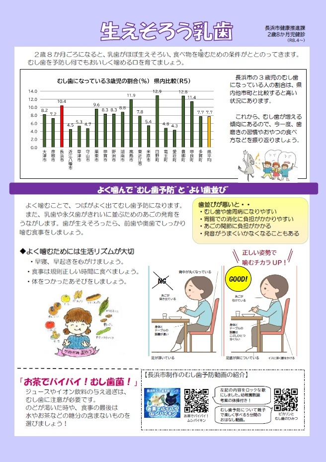 2歳8か月児リーフレット