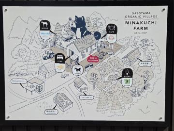 みなくちファーム地図