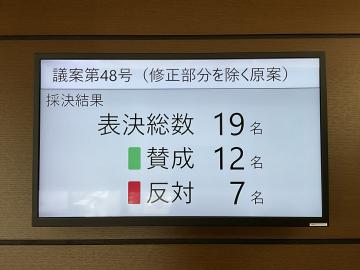 電子採決の結果