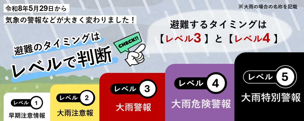 新しい防災気象情報