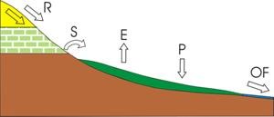 �}�`�Q.�R.�P