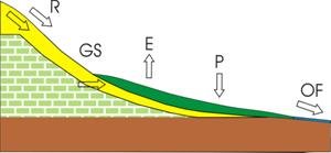 �}�`�Q.�R.�Q