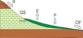 �}�`�Q.�R.�R