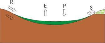 �}�`�Q.�S.�P