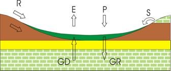 �}�`�Q.�S.�Q