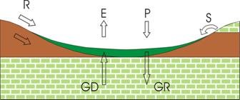 �}�`�Q.�S.�R