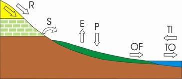 �}�`�Q.�U.�P