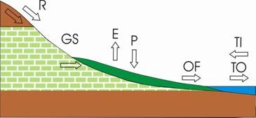 �}�`�Q.�U.�R