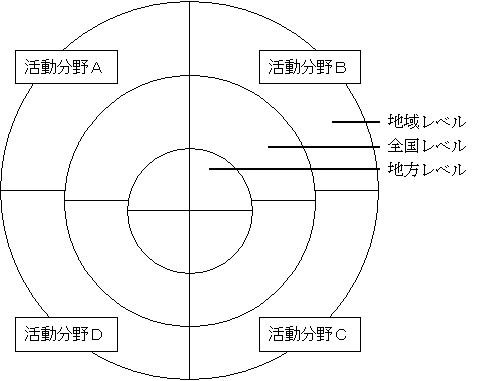 �c�[���R�F�_�[�g�Ղ̖͎��}�D